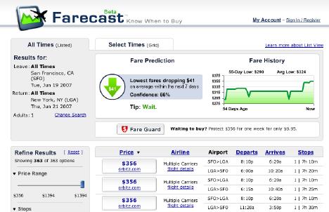 farecast