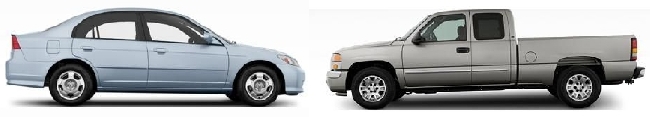 GMC Sierra vs. Honda Civic Hybrid