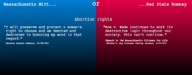 Romney's quotes on abortion