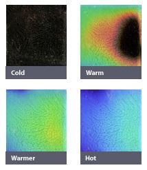 Shower tile palette of temperature induced color changes.